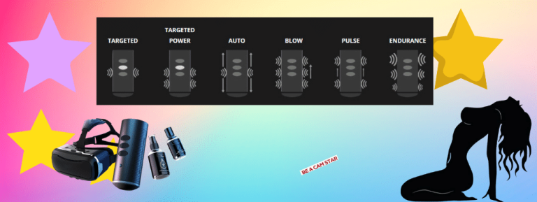 Kiiroo Titan Review & 7 Tips to Maximize Sex Toy Pleasure ⋆ Be A Cam Star